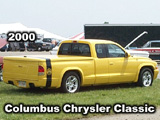 2000 Columbus Chrysler Classic