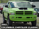 2002 Columbus Chrysler Classic